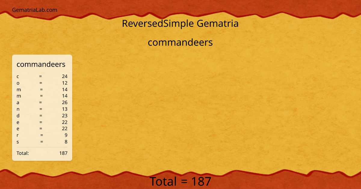 commandeers in reversedSimple Gematria