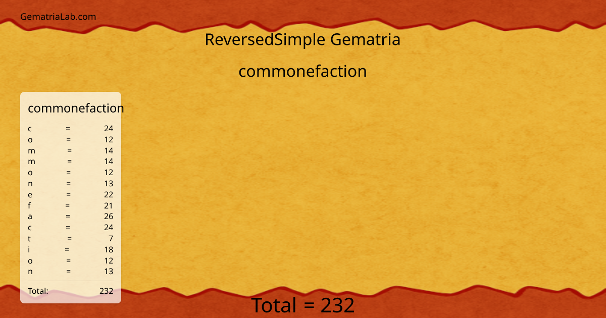 commonefaction in reversedSimple Gematria
