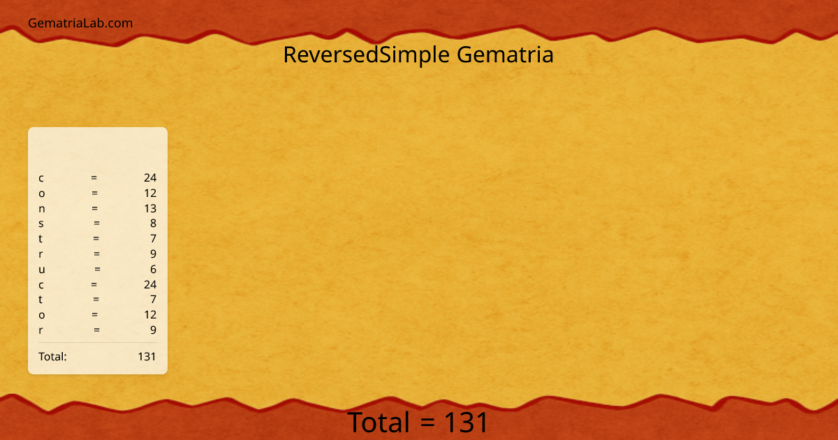 constructor in reversedSimple Gematria