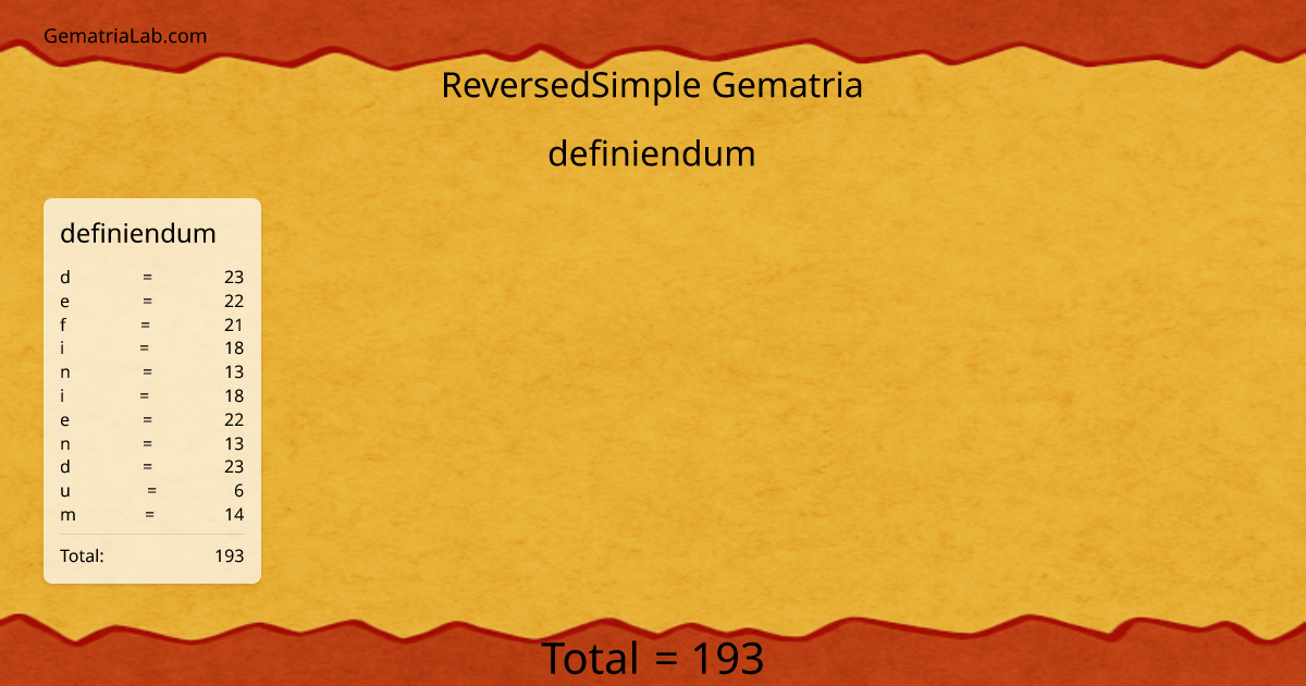 definiendum in reversedSimple Gematria