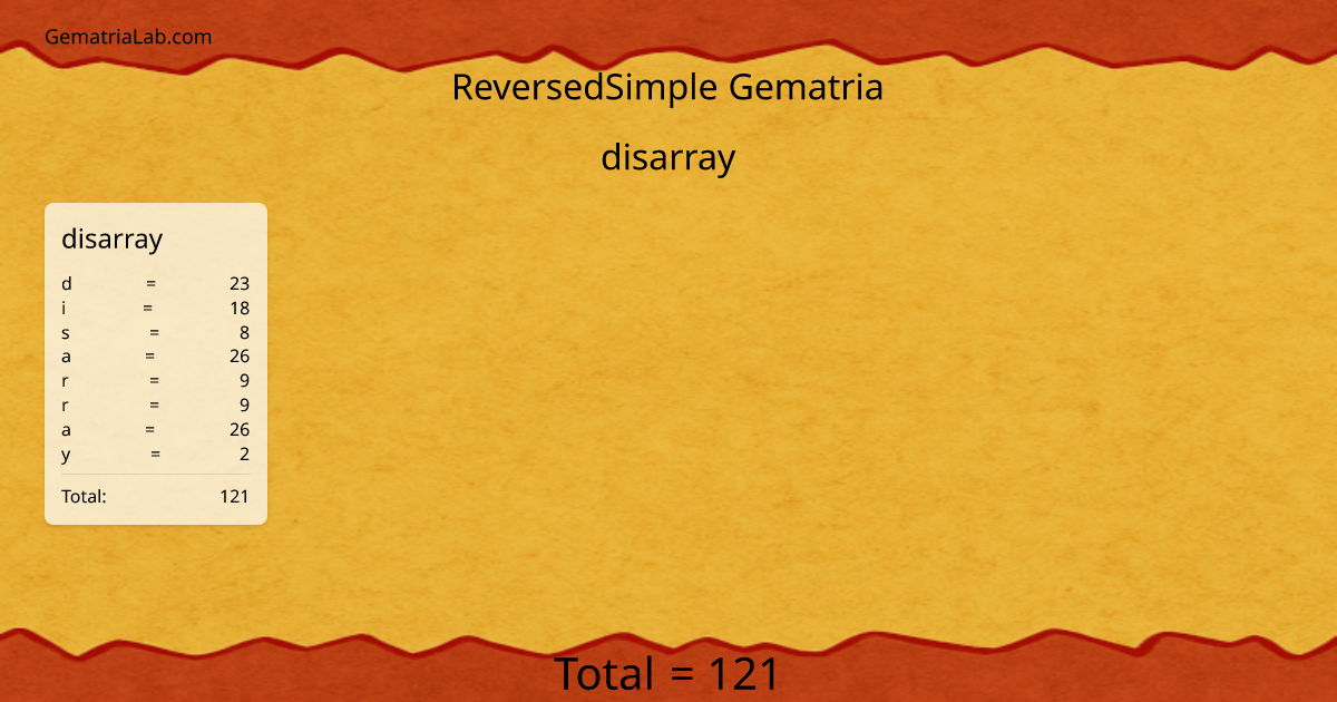 disarray in reversedSimple Gematria