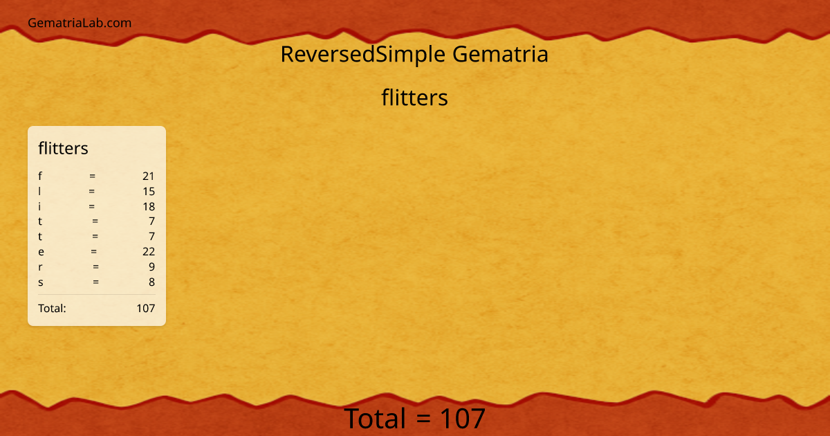 flitters in reversedSimple Gematria