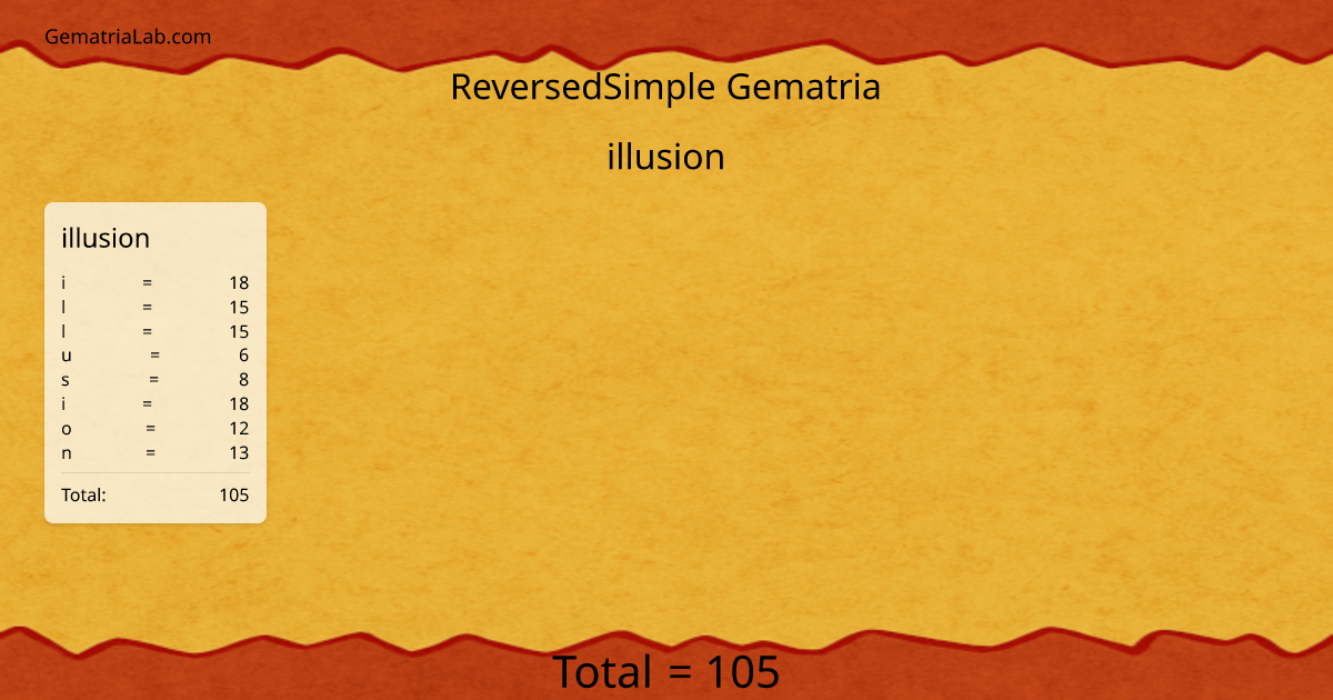 illusion in reversedSimple Gematria