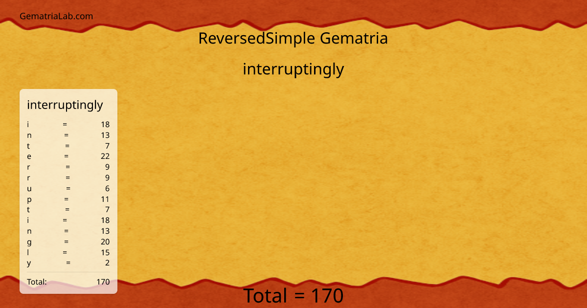 interruptingly in reversedSimple Gematria