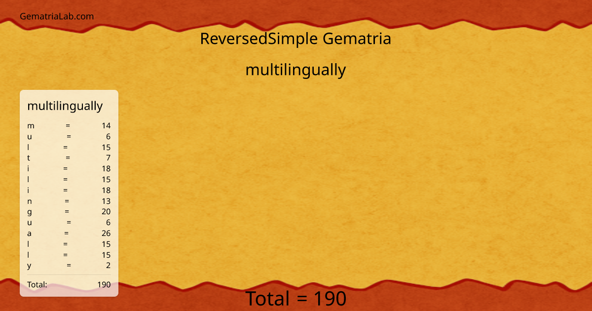 multilingually in reversedSimple Gematria