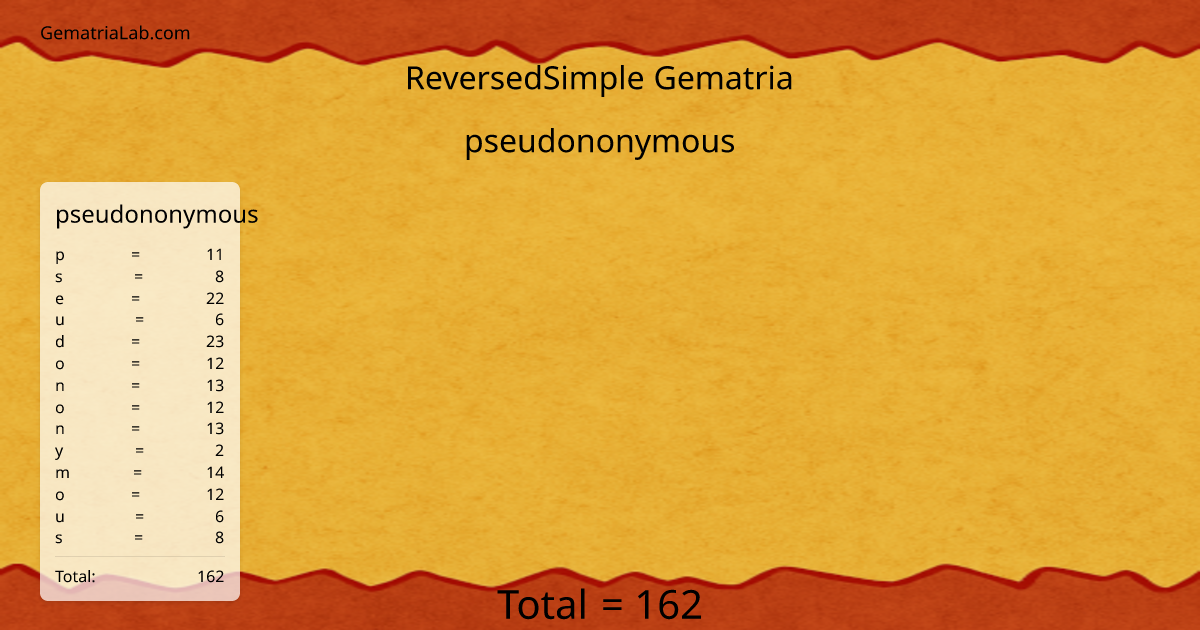 pseudononymous in reversedSimple Gematria