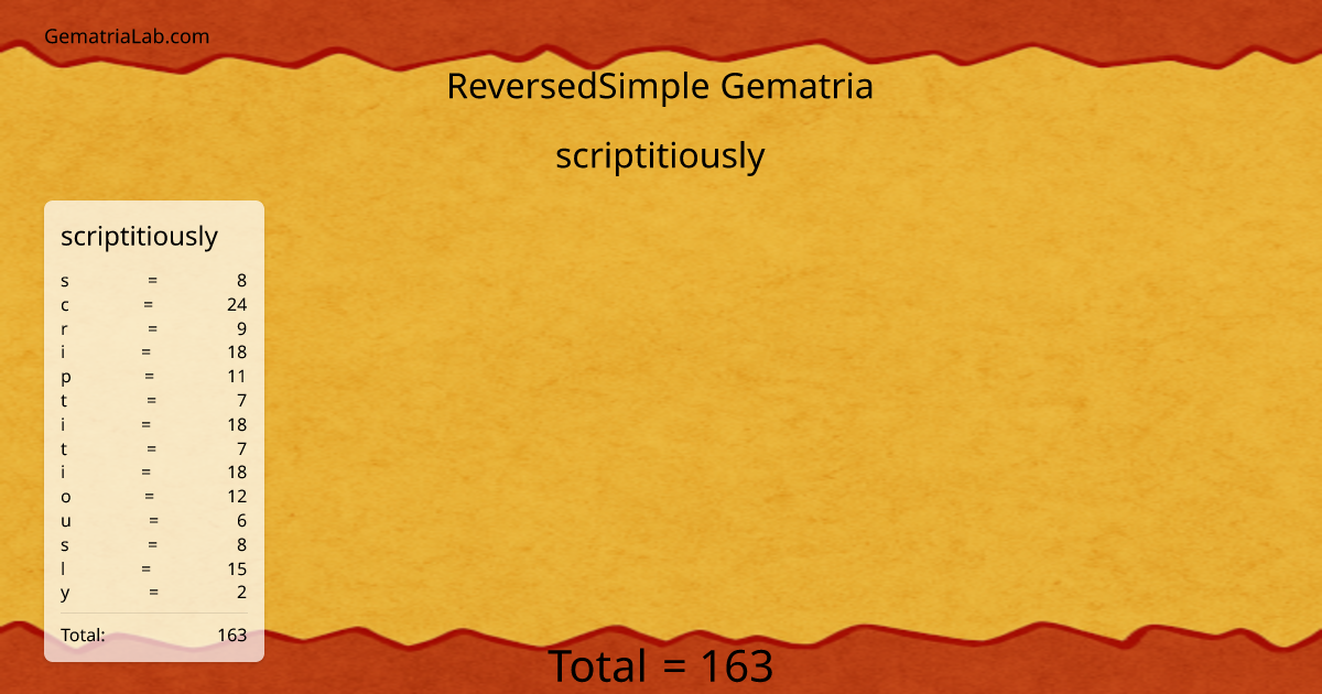 scriptitiously in reversedSimple Gematria