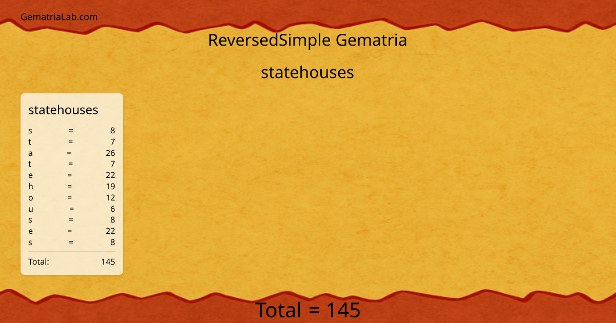 statehouses in reversedSimple Gematria