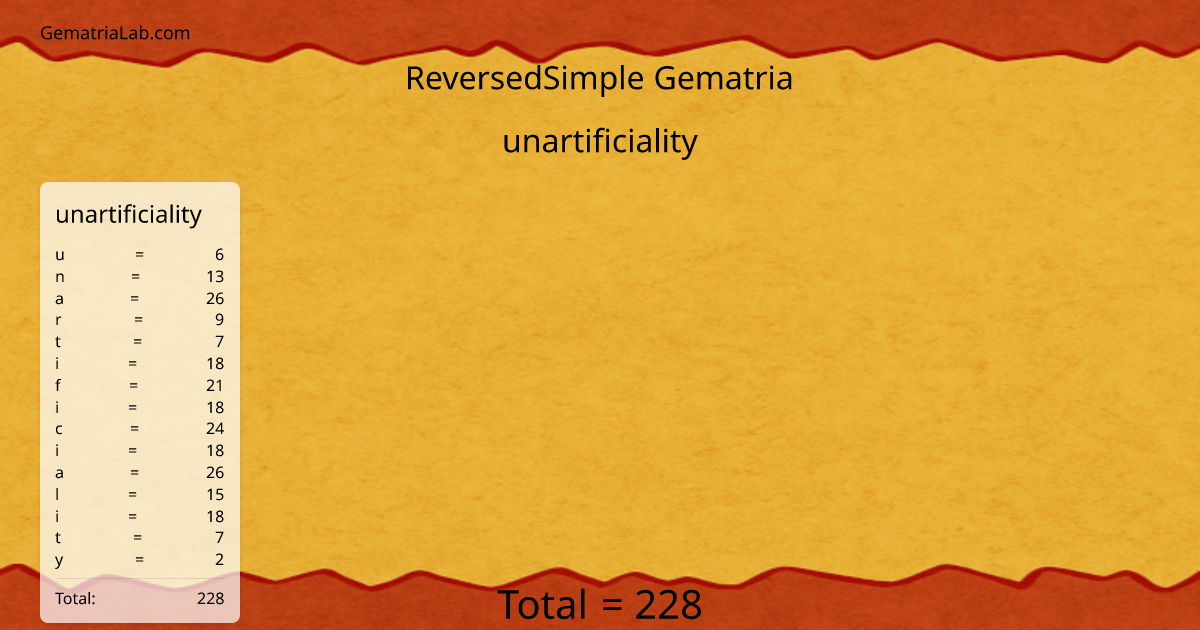 unartificiality in reversedSimple Gematria