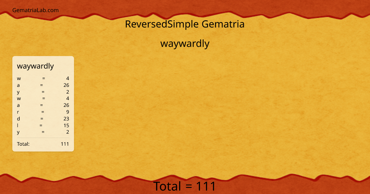 waywardly in reversedSimple Gematria