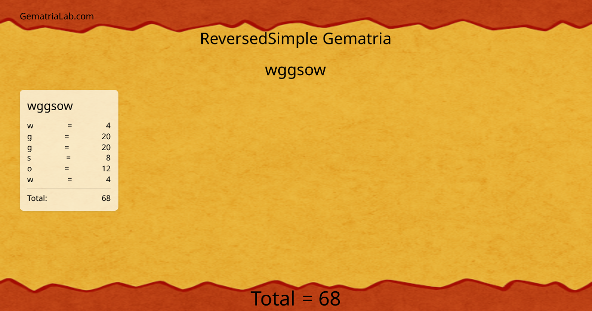 wggsow in reversedSimple Gematria