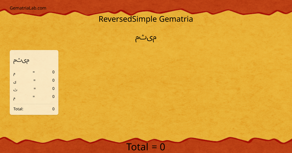 میثم in reversedSimple Gematria
