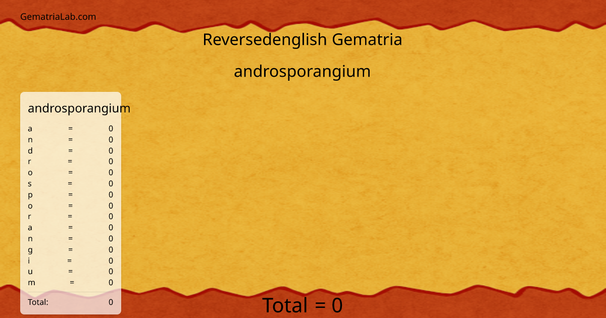 androsporangium in reversedenglish Gematria