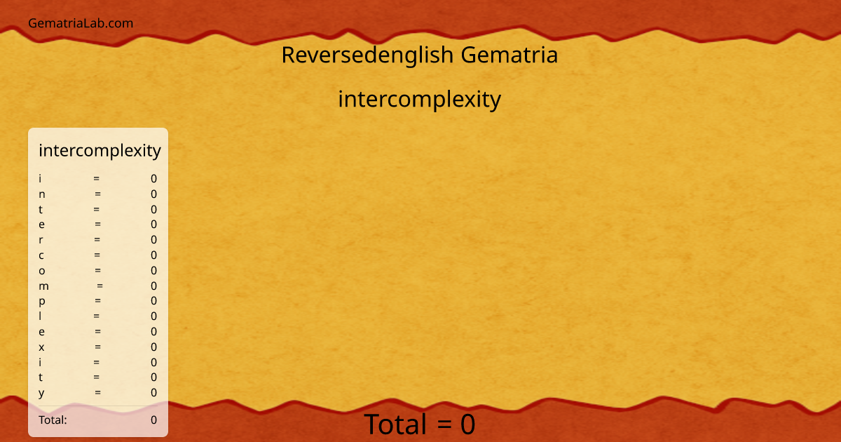 intercomplexity in reversedenglish Gematria