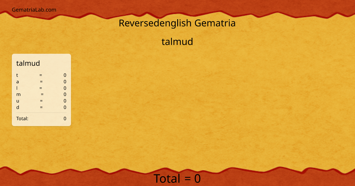 talmud in reversedenglish Gematria