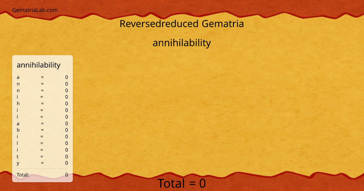 annihilability in reversedreduced Gematria