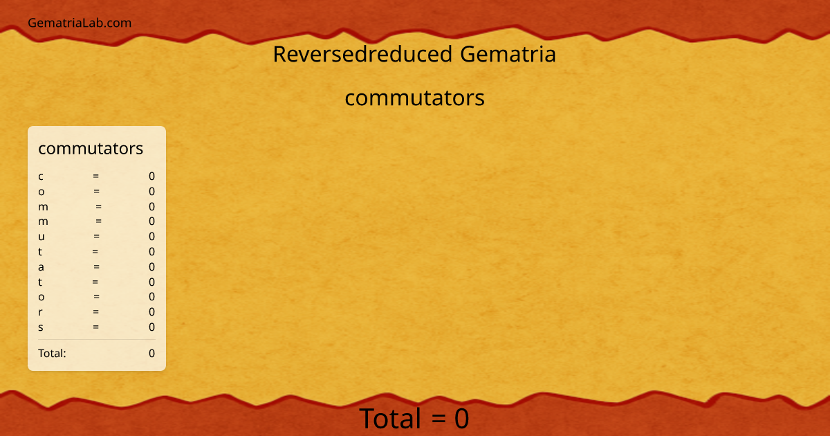 commutators in reversedreduced Gematria