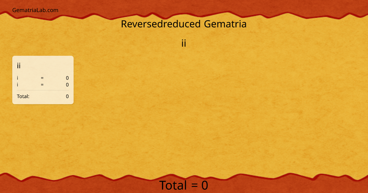 ii in reversedreduced Gematria