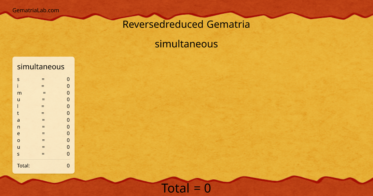 simultaneous in reversedreduced Gematria