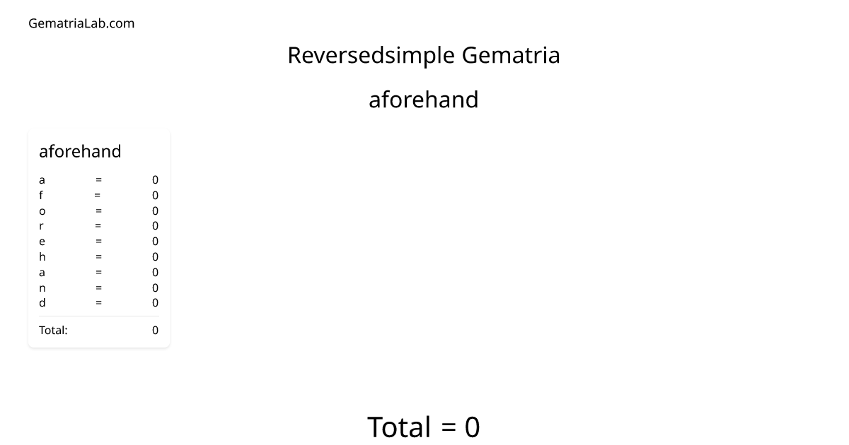 aforehand in reversedsimple Gematria
