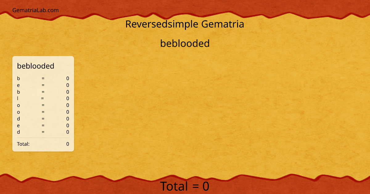 beblooded in reversedsimple Gematria