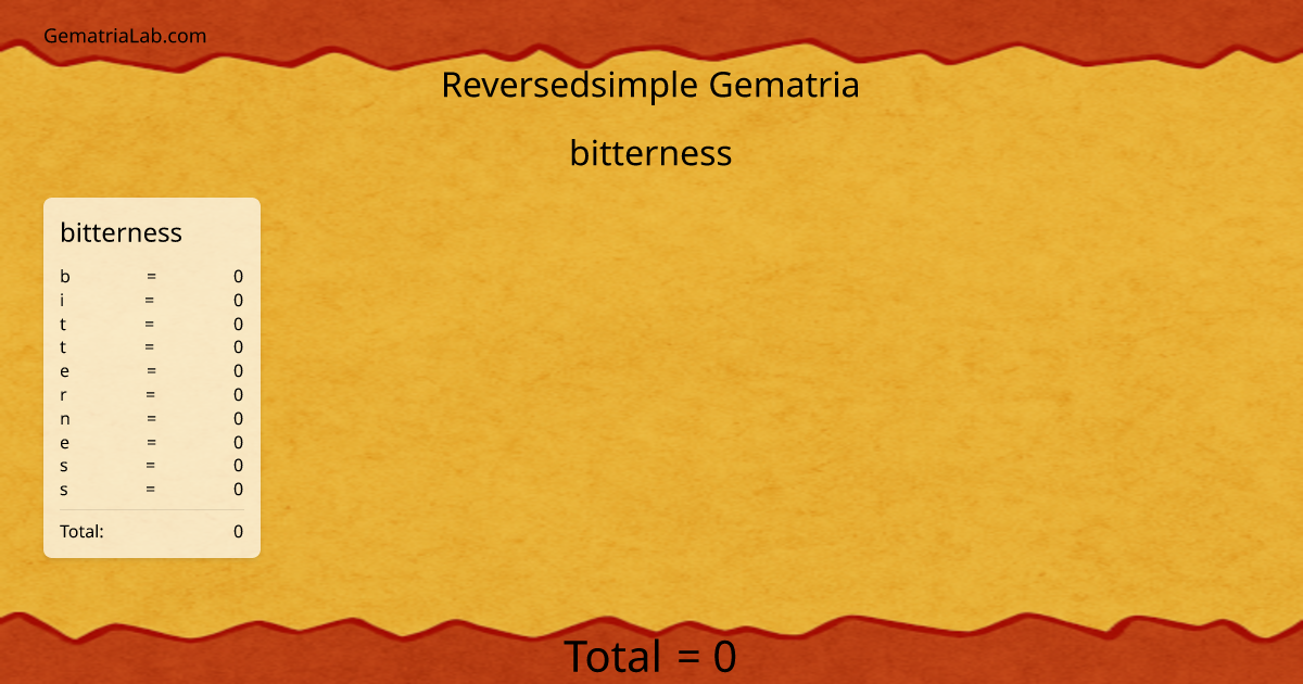 bitterness in reversedsimple Gematria