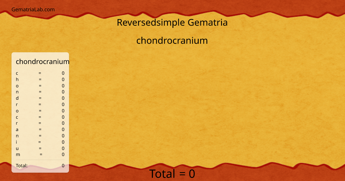 chondrocranium in reversedsimple Gematria