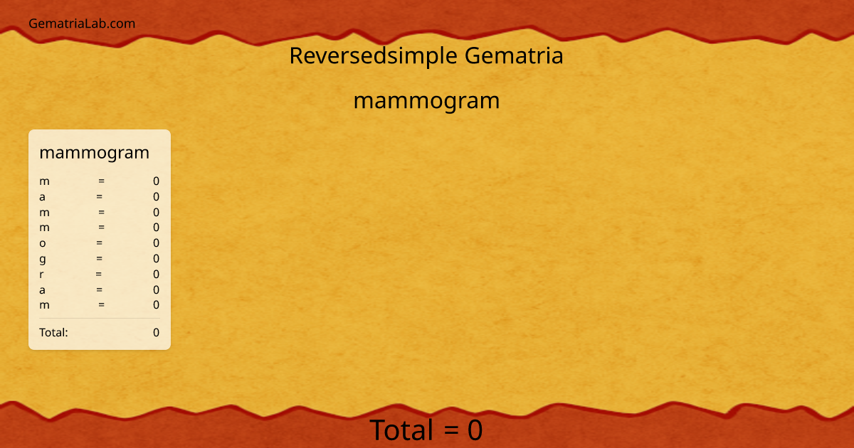 mammogram in reversedsimple Gematria