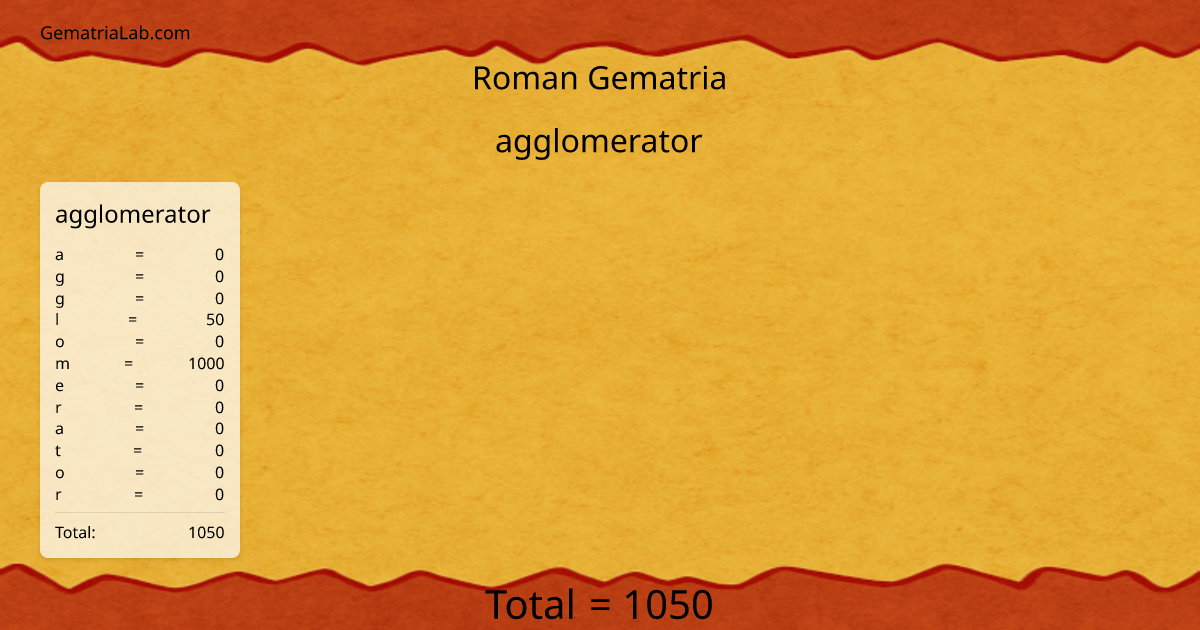 agglomerator in roman Gematria