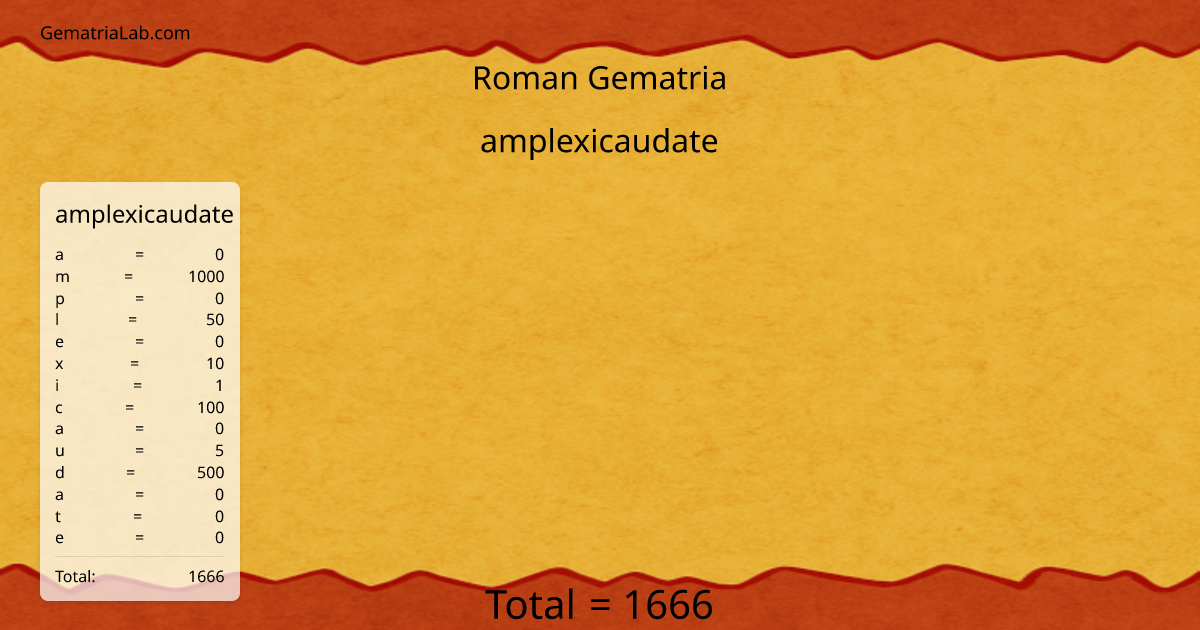 amplexicaudate in roman Gematria
