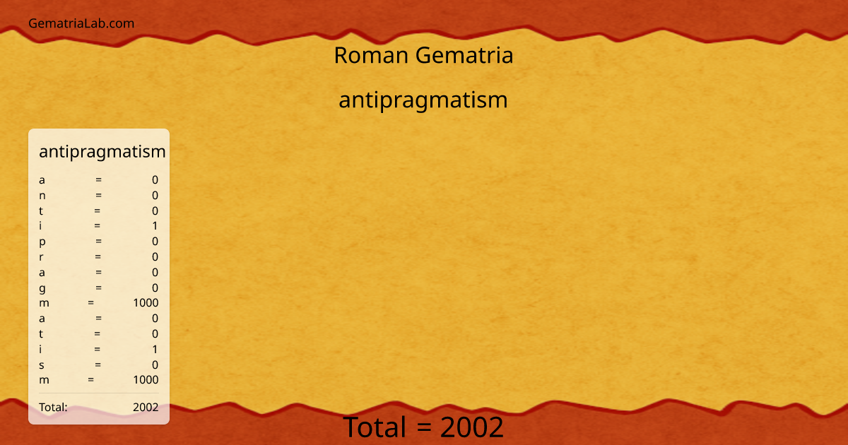 antipragmatism in roman Gematria