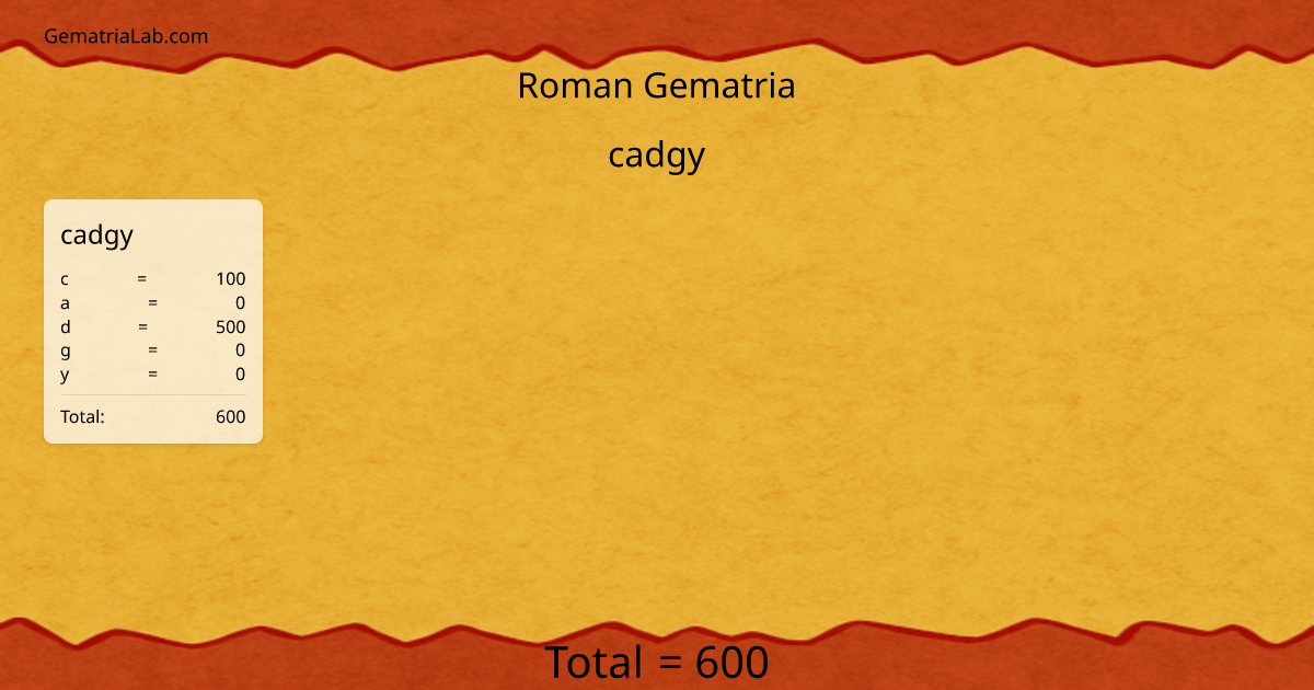 cadgy in roman Gematria