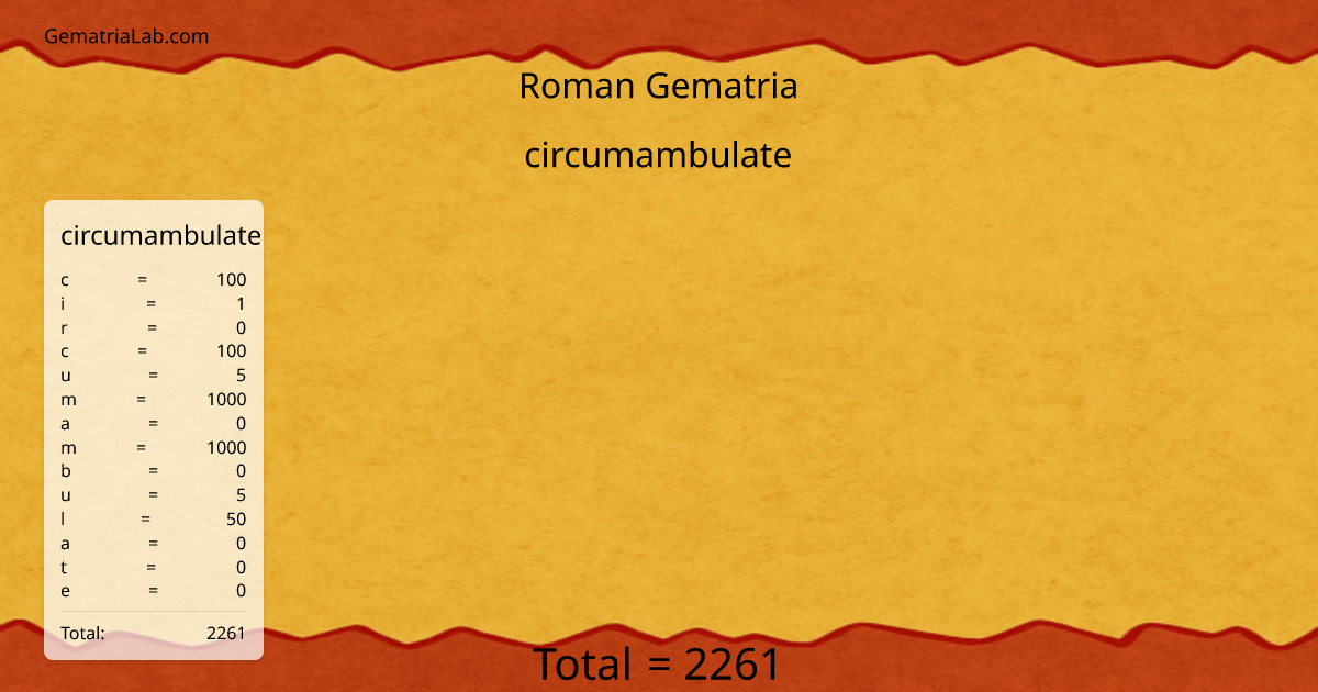 circumambulate in roman Gematria