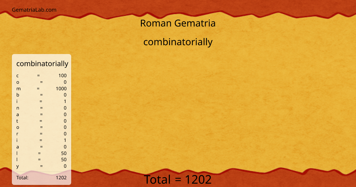 combinatorially in roman Gematria