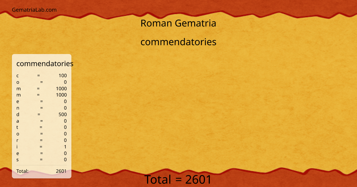 commendatories in roman Gematria