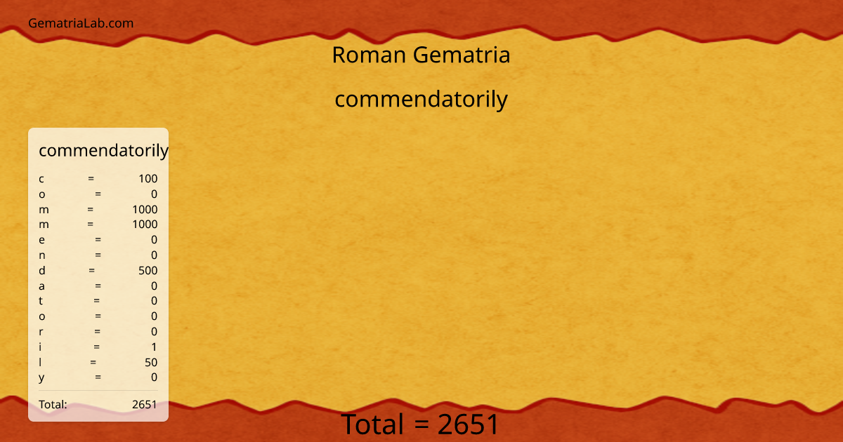 commendatorily in roman Gematria