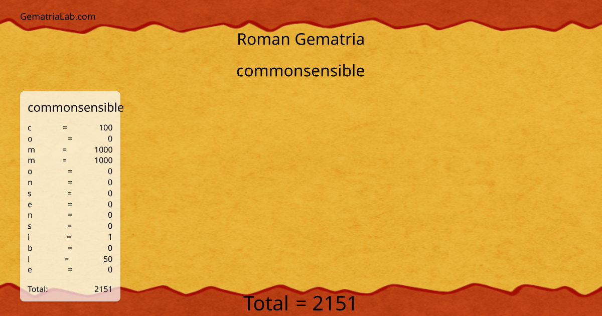 commonsensible in roman Gematria