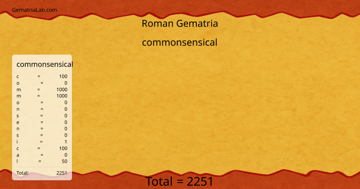 commonsensical in roman Gematria