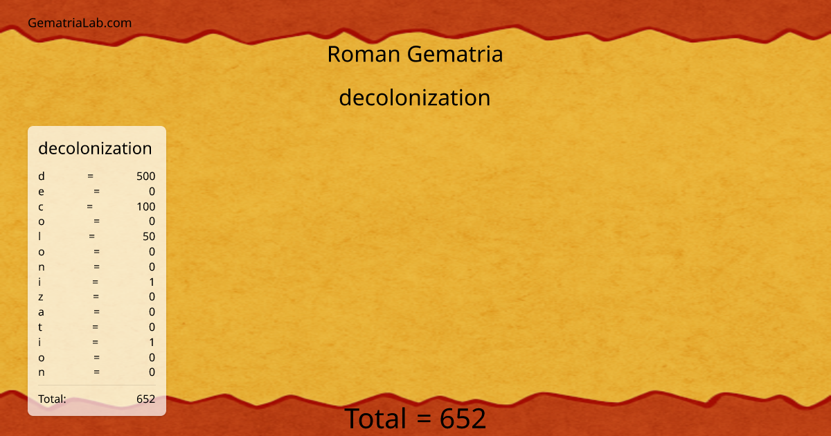 decolonization in roman Gematria