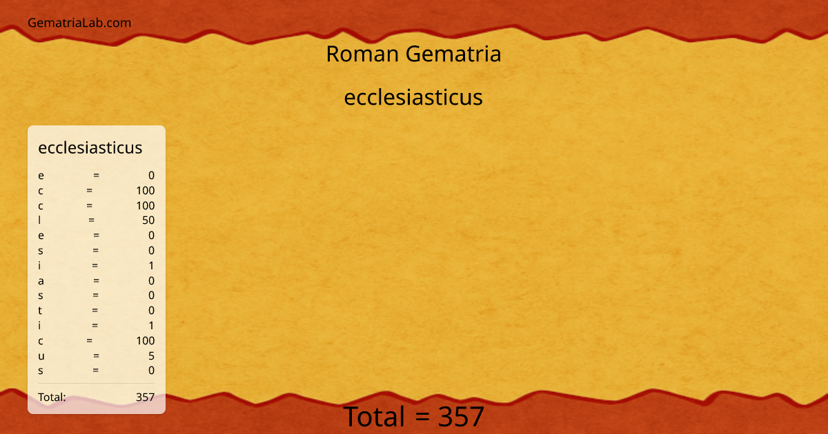 ecclesiasticus in roman Gematria