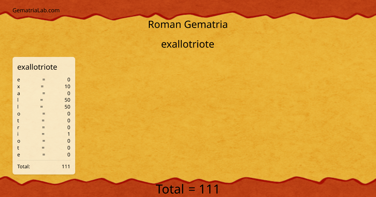 exallotriote in roman Gematria