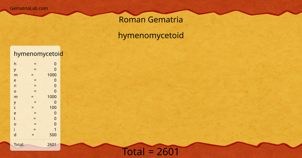hymenomycetoid in roman Gematria
