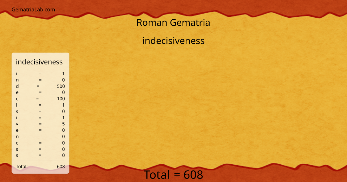 indecisiveness in roman Gematria
