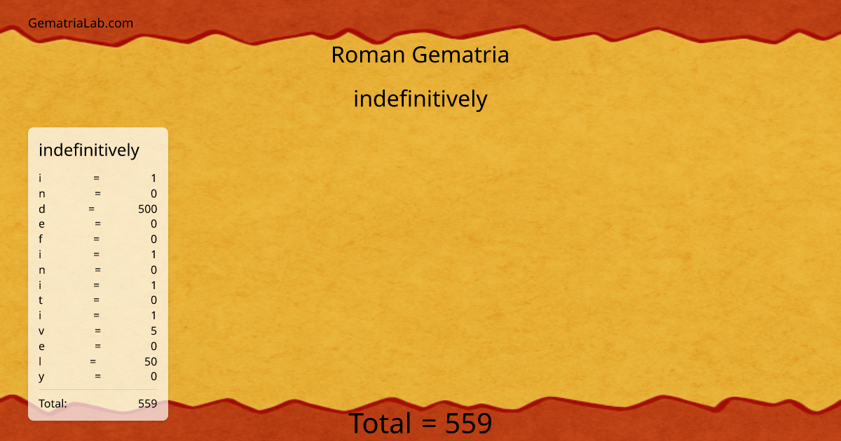 indefinitively in roman Gematria