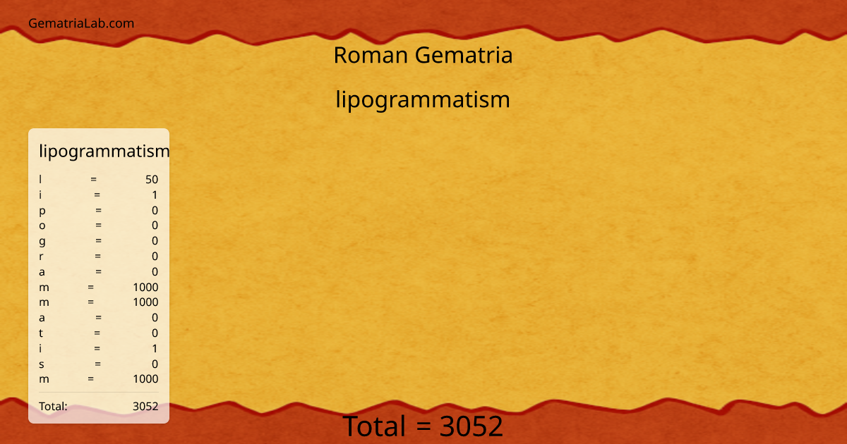 lipogrammatism in roman Gematria