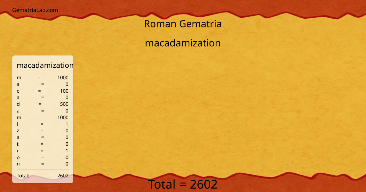 macadamization in roman Gematria