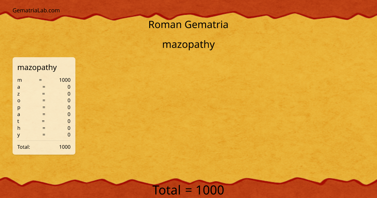 mazopathy in roman Gematria
