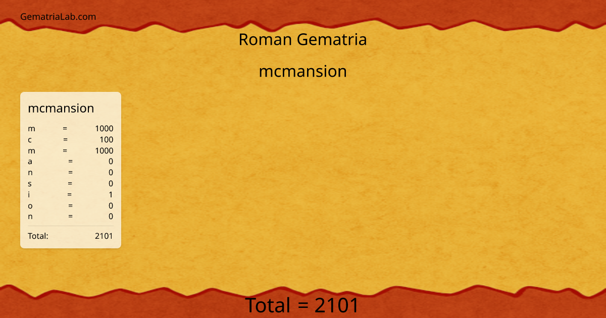 mcmansion in roman Gematria