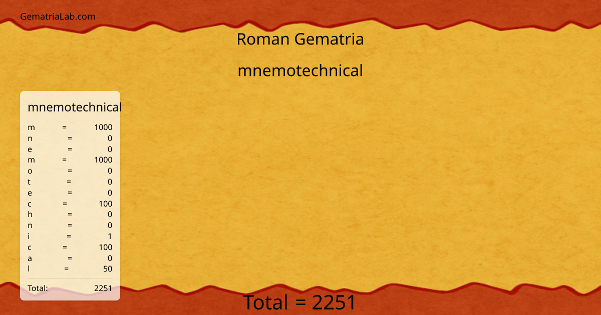 mnemotechnical in roman Gematria
