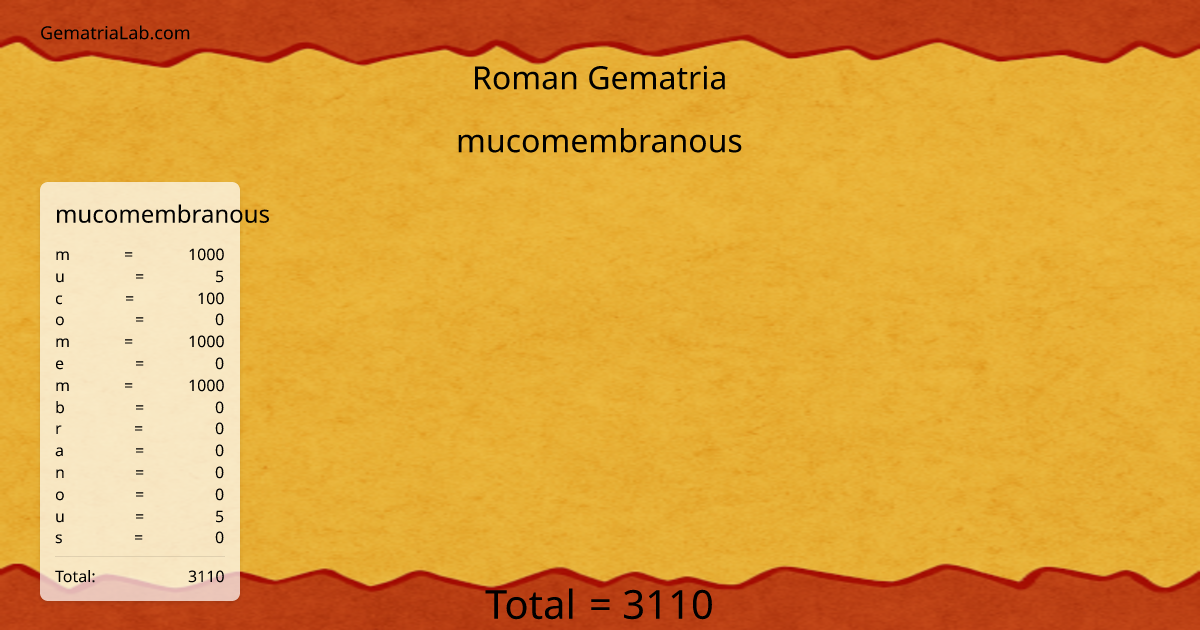 mucomembranous in roman Gematria